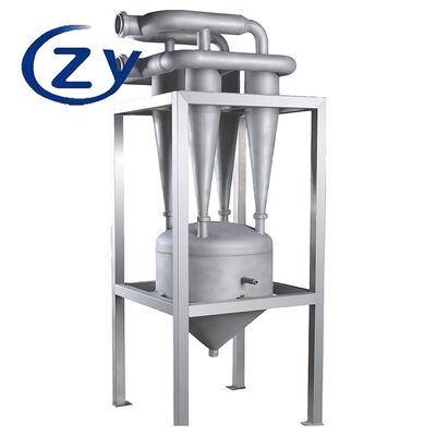 Des déchets industriels économes en énergie assurant une élimination stable et efficace des impuretés pour la production à grande échelle